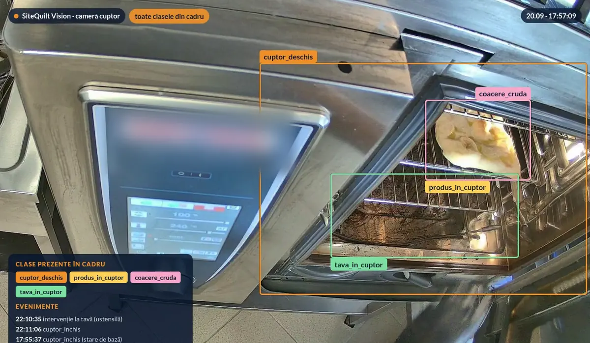 Sitequilt Vision pe camera unui cuptor profesional, cu clase detectate precum cuptor deschis, produs în cuptor și tavă în cuptor.